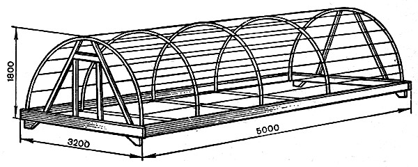 Теплица из пнд трубы своими руками чертежи