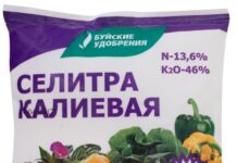 Удобрения и их основные виды