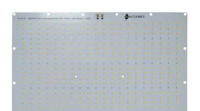 LED-светильники: плюсы, типы, помощь в выборе