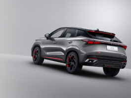 Omoda: как выбрать оптимальную комплектацию